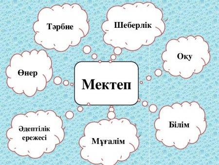 Мектеп өмірінің өсиеттері